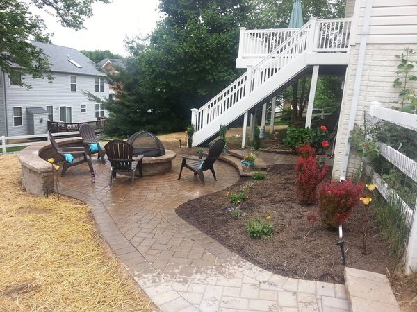 5 Amazing Types Of Hardscapes You’ll Want For Your Home – Brucksch And ...